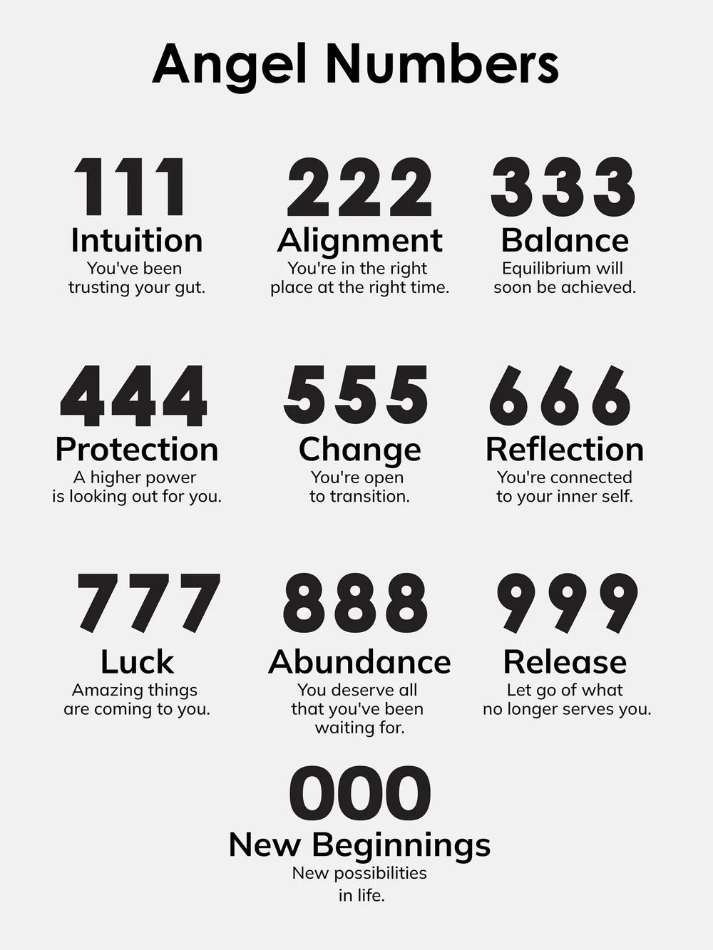 360 Spinner Custom Charm Necklace - 360 Spinner Necklace - Image 6